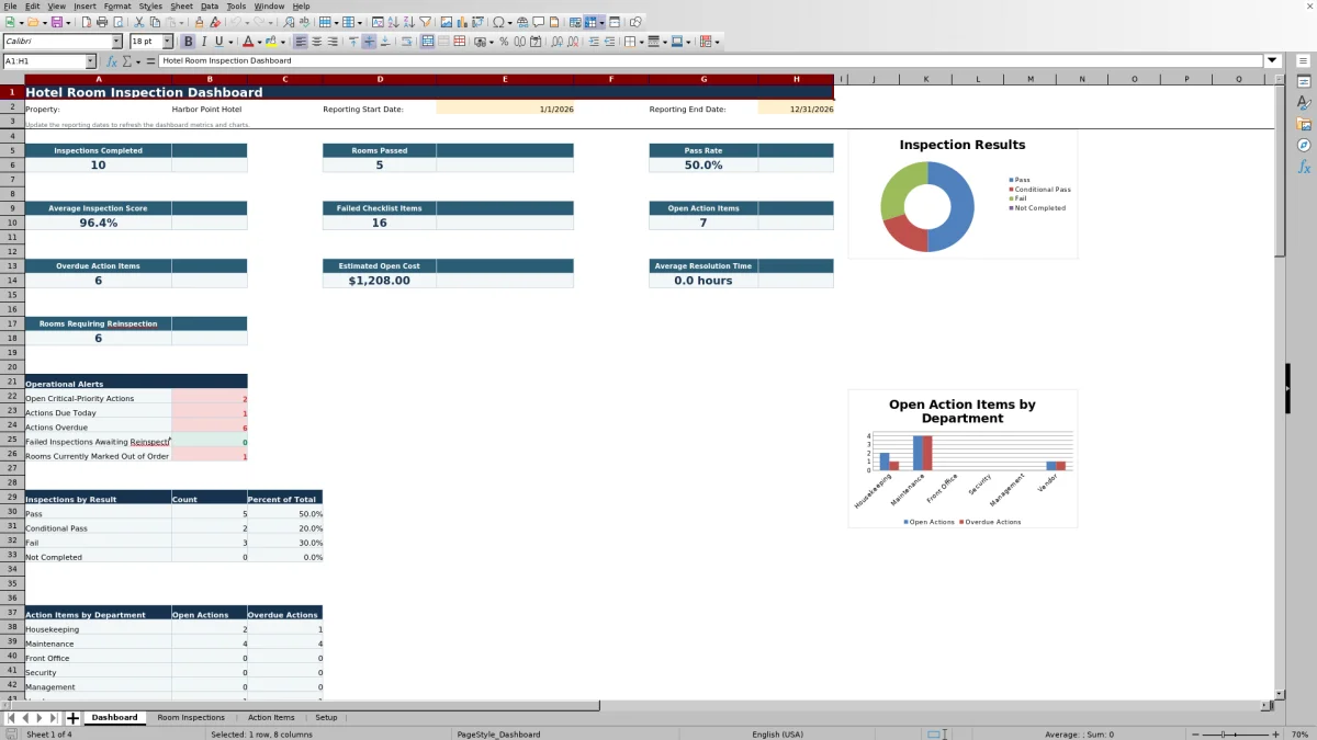 Free 2026 Hotel Room Inspection Checklist Spreadsheet Excel Template dashboard preview