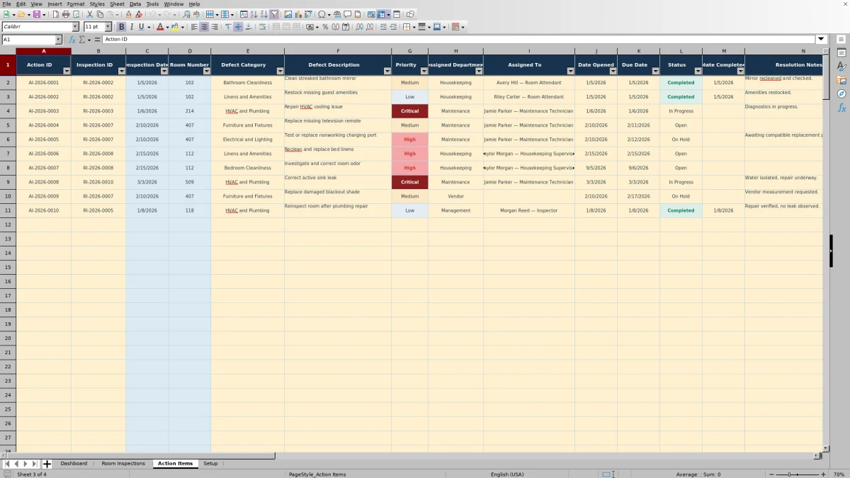 Screenshot 3: Action Items worksheet — hotel room inspection checklist spreadsheet