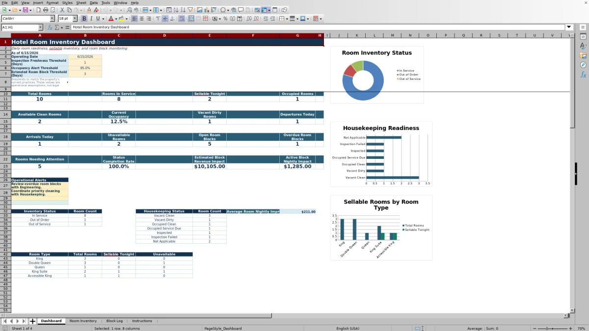Free Hotel Room Inventory Excel Template for 2026 dashboard preview