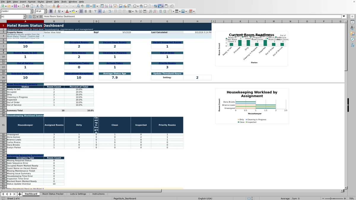 Free Hotel Room Status Tracker Excel Template for 2026 dashboard preview