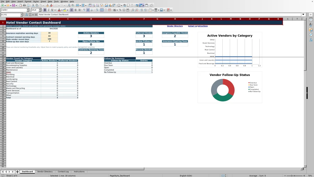 Free Hotel Vendor Contact Spreadsheet Excel Template for 2026 dashboard preview