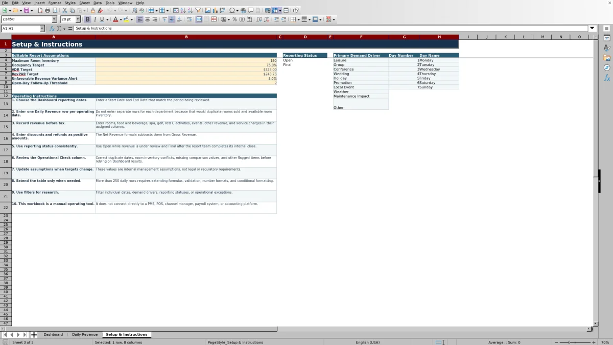 Screenshot 3: Setup & Instructions worksheet — resort revenue dashboard Excel template