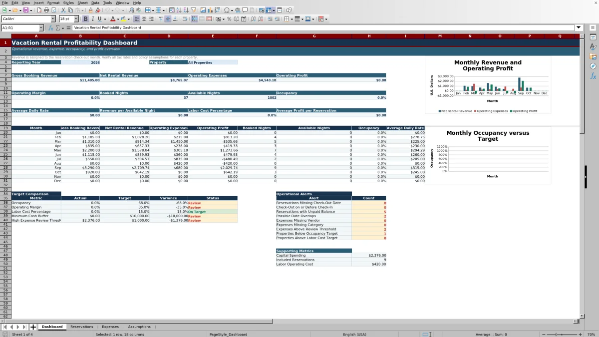 Vacation Rental Profitability Spreadsheet Free Excel Template for 2026 dashboard preview